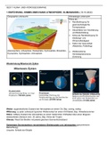 Zusammenfassung Klima- und Hydrogeographie