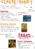 Art Theory Notes for ieb grade 11