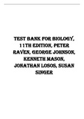 Test Bank for Biology, 11th Edition, Peter Raven, George Johnson, Kenneth Mason, Jonathan Losos, Susan Singer