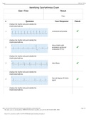Identifying Dysrhythmias Exam Complete Solution Guide With EKG's&period;