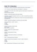 Unit 12&colon; Infection 2023 with 100&percnt; questions and answers
