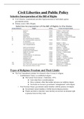 Ch. 4 Civil Liberties and Public Policy (POLS-1110) 
