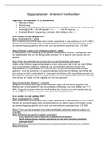 Stappenplannen Inleiding Privaatrecht I: Verbintenissenrecht (RGBUPRV001)