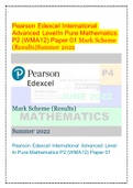 Pearson Edexcel International Advanced Level In Pure Mathematics P2 (WMA12) Paper 01 Mark Scheme (Results)Summer 2022