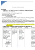 NSG 315 Microbiology Midterm Study Guide- Grand Canyon University