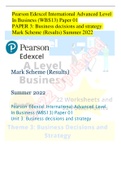Pearson Edexcel International Advanced Level In Business (WBS13) Paper 01 : Business decisions and strategy Mark Scheme (Results) Summer 2022