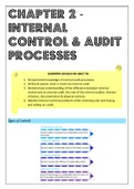 Grade 11 Accounting - Internal control and audit processes