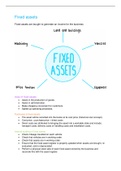 Theory relating to fixed assets (grd 12)