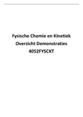 Demonstraties Fysische Chemie en Kinetiek