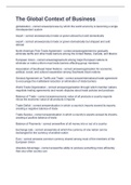The Global Context of Business 2023 with complect solution