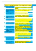HESI 101 Nursing Leadership &equals; Everything &lpar;Final&rpar; Complete&excl;