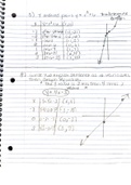 1.1 graphing homework questions 5-8