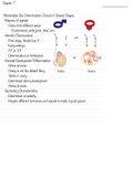 Endocrinology Notes Chapters 1-7