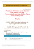 NURS 6050 Policy and Advocacy for Improving Population Health Module 3: Regulation (Weeks 5-6)