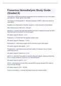 Fresenius Hemodialysis Study Guide (Graded A)