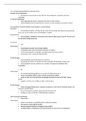 AQA Business A-level summary notes 