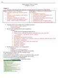 Ob nurs 306 study guide 2