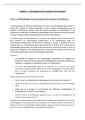 Fiche MSI 3.a. Développement de systèmes informatiques - Méthodologies de développement de systèmes informatiques UE5 DSCG