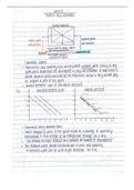 Unit 8 notes for ECO1010