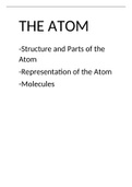 Átomo: Estructura y sus Partes