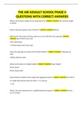 THE AIR ASSAULT SCHOOL PHASE II QUESTIONS WITH CORRECT ANSWERS