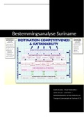 Bestemmingsanalyse Suriname