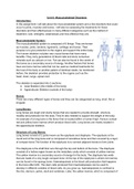 Btec Applied Science Level 3 Unit 8 Musculoskeletal System 