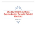 Shadow Health Asthma Exasterbation Results&Tab;Gabriel Martinez &vert; 2022&sol;2023 COMPLETE SOLUTION UPDATE 