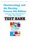 Pharmacology and the Nursing Process 9th Edition test bank all chapters