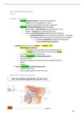 Anatomie en fysiologie: Deel 2: het voortplantingsstelsel