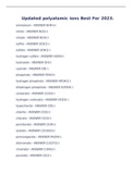 Updated polyatomic ions Best For 2023&period;