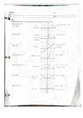 Calculus 1 Chapter 1 Practice Problems 