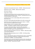 Conflict Resolutions Management Midterm Exam 2023