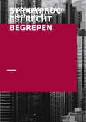 Samenvatting Recht begrepen  -   Straf(proces)recht begrepen, ISBN: 9789462909106  Materieel en formeel Strafrecht