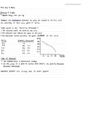 ECO2013 Lecture Notes - Supply and Demand