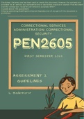 PEN2605 Assessment 2 MCQ 2023