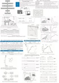 Experimentos y tablas repaso