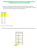 MATH 225N Week 2 Assignment Frequency Tables Q & As CHAMBERLAIN COLLEGE OF NURSING