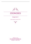 Zoonoses Assignment questions with answers