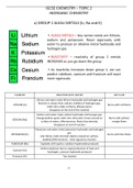 iGCSE Chemistry Pearson Edexcel Topic 2 Inorganic Chemistry Complete Notes