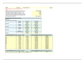 Finance Project: opdracht 5.1 excel (contracting a new long term loan)