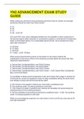 YN2 ADVANCEMENT EXAM STUDY GUIDE &vert; 135 Questions with 100&percnt; Correct Answers