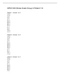 APEX NIH Stroke Scale Group A Patient 1-6