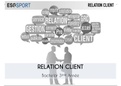 Resume  Relation Client 