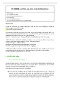 Resume  Introduction Au Droit