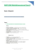 NUR 2392 &sol; NUR2392&colon; Multidimensional Care II &sol; MDC 2 Exam 1 Blueprint Rasmussen