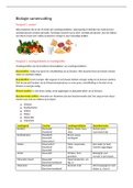 Samenvatting  Biologie voedingstoffen en voedingsmiddelen
