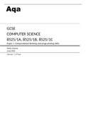 Aqa GCSE Computer Science 8525/1A/1B/1C Paper 1 Computational thinking and programming skills  Mark Scheme  June2022 FINAL.
