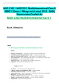 NUR 2392 / NUR2392: Multidimensional Care II / MDC 2 Exam 1 Blueprint (Latest 2023 / 2024) Rasmussen Graded A+