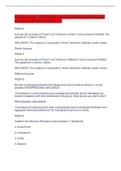 Management Skills Final Exam All possible questions and answers &lpar;GUARANTEED A&plus;&rpar;